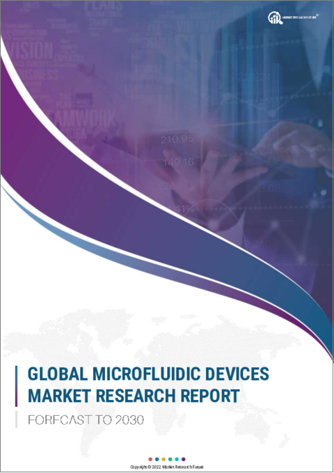 表紙：マイクロ流体デバイスの世界市場の予測（～2027年）