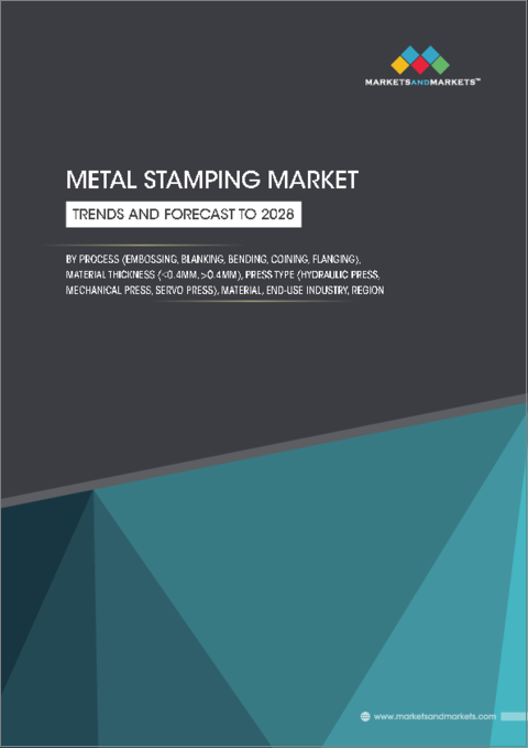 表紙：金属プレス加工（金属スタンピング）の世界市場：プロセス別（エンボス加工、ブランキング、ベンディング、コイニング、フランジング）、材料厚さ別（0.4mm以下、0.4mm超）、プレスタイプ別、材料別、最終用途産業別、地域別 - 動向と2028年までの予測