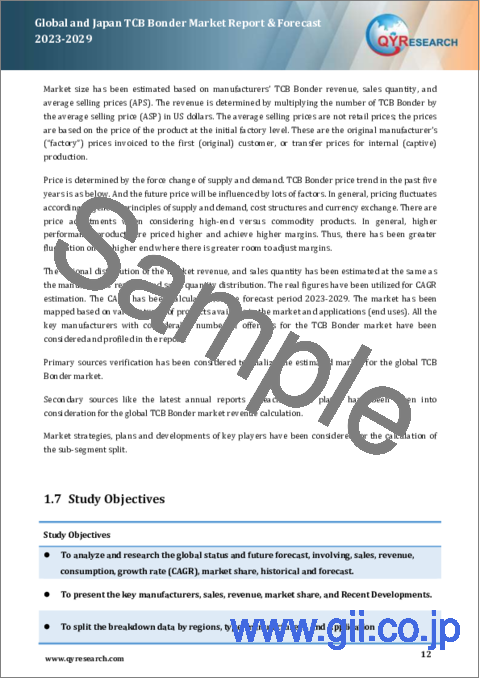 サンプル1：世界と日本のTCBボンダー市場：分析・予測 (2023年～2029年)