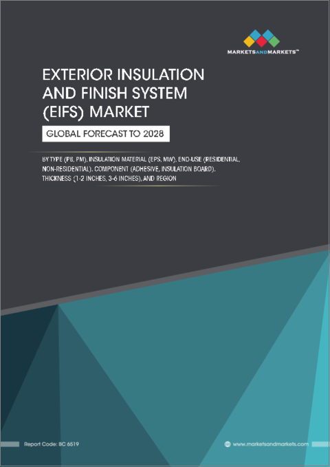 表紙：外断熱工法（EIFS）の世界市場：タイプ別（PB、PM）、断熱材別（EPS、MW）、最終用途部門別（住宅、非住宅）、コンポーネント別（接着剤、断熱ボード）、厚さ別（1～2インチ、3～6インチ）、地域別 - 2028年までの予測