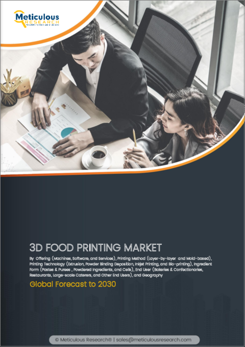表紙：3Dフードプリンティングの世界市場：提供別、印刷方法別、印刷技術別、原料形状別、エンドユーザー別、地域別 - 予測（～2030年）