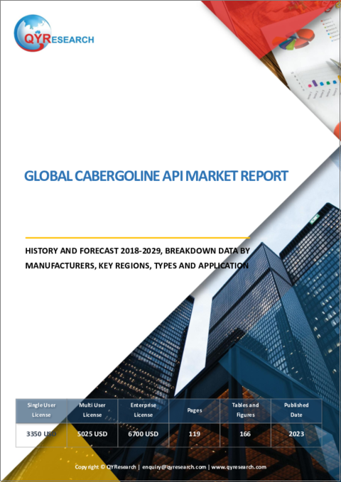 表紙：カベルゴリンAPIの世界市場：2018-2029年