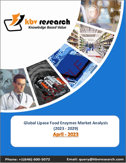 表紙：リパーゼ食品酵素の世界市場規模、シェア、産業動向分析レポート：用途別（飲食品加工、動物飼料、その他）、形態別（粉末、液体）、供給源別、地域別展望と予測、2023～2029年