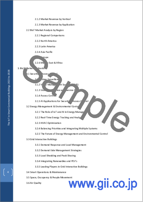 サンプル1：スマート商業ビルにおけるIoT (モノのインターネット)：市場規模計測と競合情勢 (2023年～2028年)