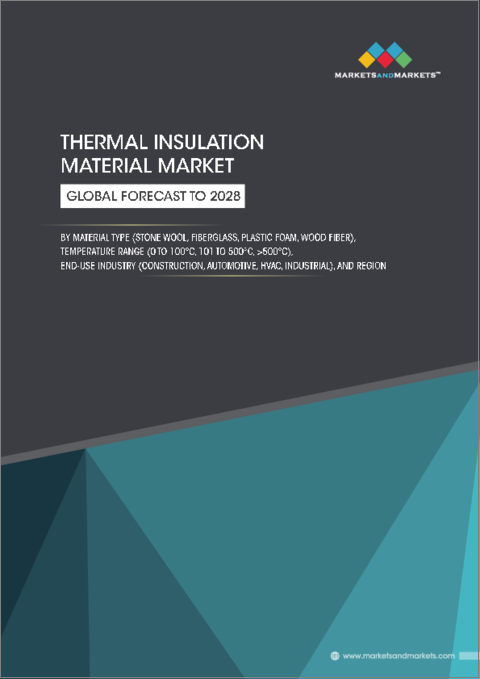 表紙：断熱材の世界市場：材料タイプ別（ガラス繊維、ストーンウール、発泡、木質繊維）、温度範囲別（0～100℃、101～500℃、500℃超）、最終用途産業別（建設、自動車、HVAC、工業）、地域別 - 2028年までの予測