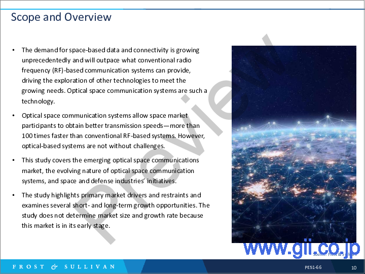 サンプル1：光空間通信市場の成長機会