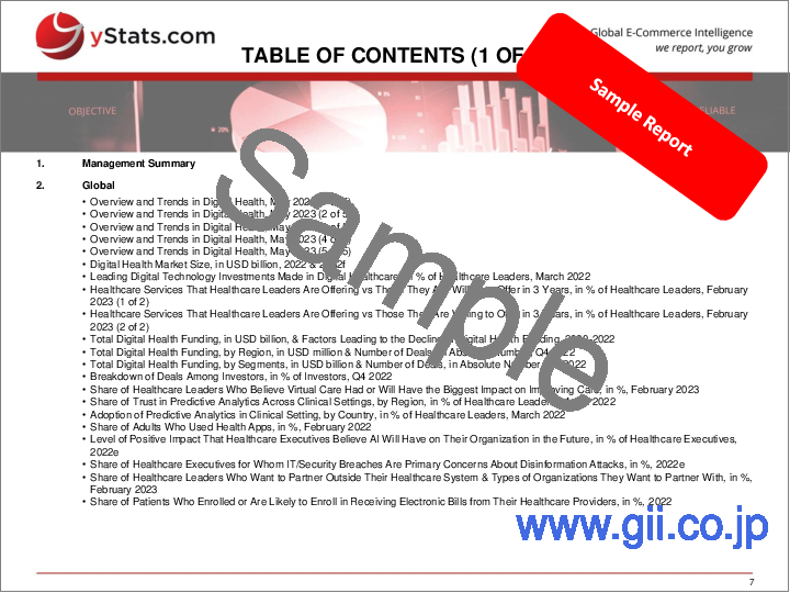 サンプル1：欧州のデジタルヘルス市場および動向：2023年