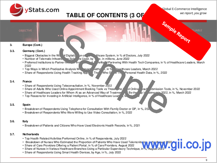 サンプル2：欧州のデジタルヘルス市場および動向：2023年