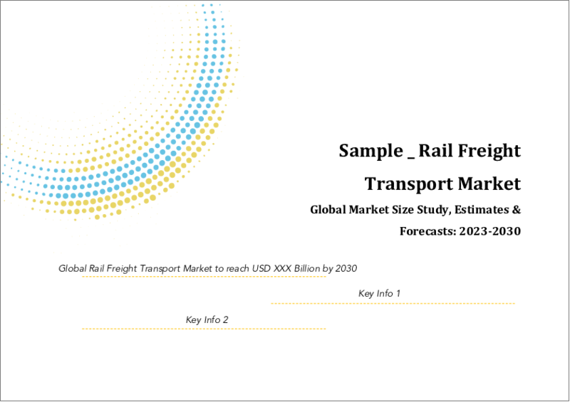 表紙：鉄道貨物輸送の世界市場規模の調査・予測：貨物タイプ別（コンテナ、非コンテナ、リキッドバルク）、仕向地別、サービスタイプ別、地域別分析、2022-2029年
