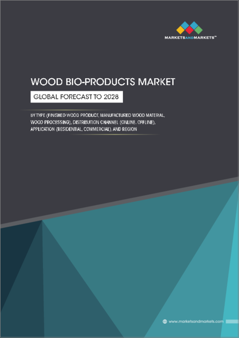 表紙：木材バイオ製品の世界市場：製品種類別 (完成木材製品、加工済木材材料、木材加工)・流通チャネル別 (オンライン、オフライン)・用途別 (住宅、商業)・地域別 (アジア太平洋、北米) の将来予測 (2028年まで)