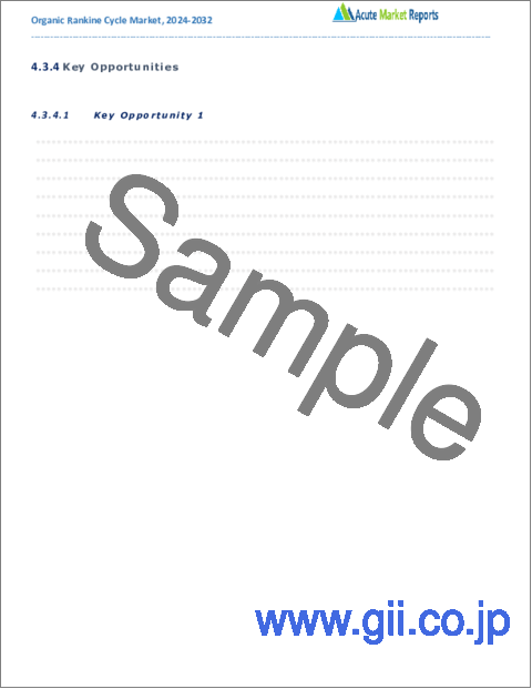 サンプル1：有機ランキンサイクルの市場規模、市場シェア、アプリケーション分析、地域展望、成長動向、主要プレーヤー、競合戦略、予測、2023年～2031年まで