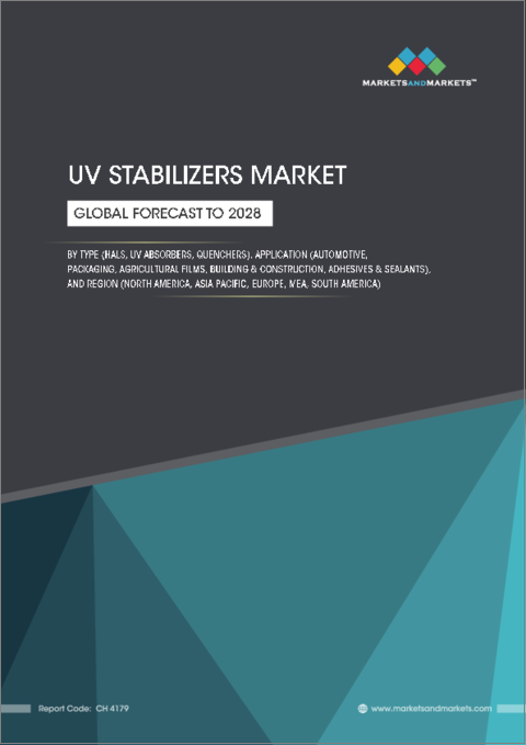 表紙：UV安定剤の世界市場：種類別 (HALS、UV吸収剤、消光剤)・用途別 (包装、自動車、農業用フィルム、建築・建設、接着剤・シーラント)・地域別 (アジア太平洋、北米、欧州) の将来予測 (2028年まで)