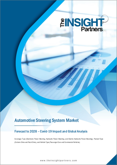表紙：自動車用ステアリングシステムの2028年までの市場予測-タイプ別、製品タイプ別、車両タイプ別の世界分析