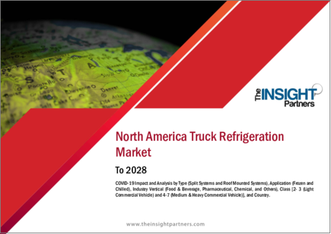 表紙：北米の冷蔵冷凍トラック市場の2028年までの予測- タイプ、用途、業界別、クラス別の地域分析