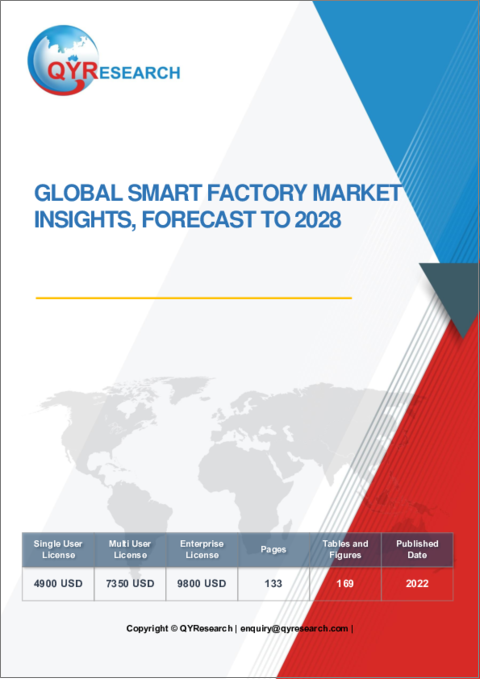 表紙：スマートファクトリーの世界市場：2028年までの予測