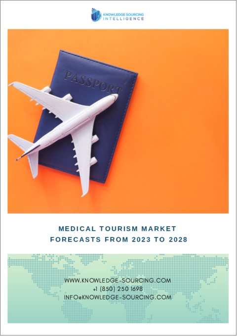 表紙：医療観光市場-2023年から2028年までの予測