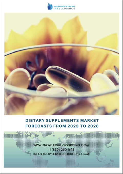 表紙：栄養補助食品市場-2023年から2028年までの予測
