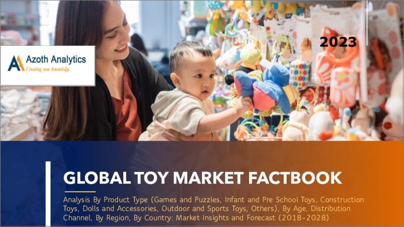 表紙：玩具の世界市場：製品タイプ別、年齢別、流通チャネル別、地域別、国別の分析、市場の考察と予測