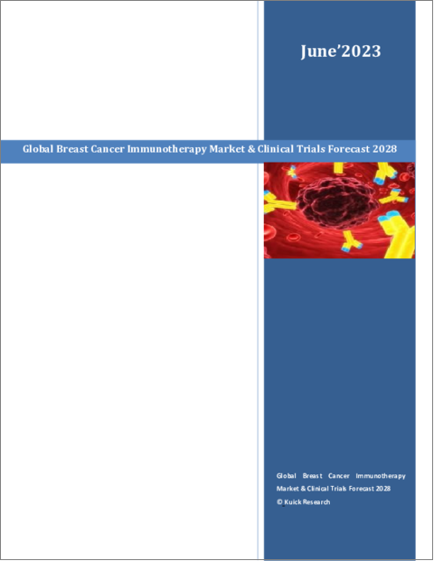 表紙：乳癌免疫療法の世界市場：臨床試験予測（2028年）