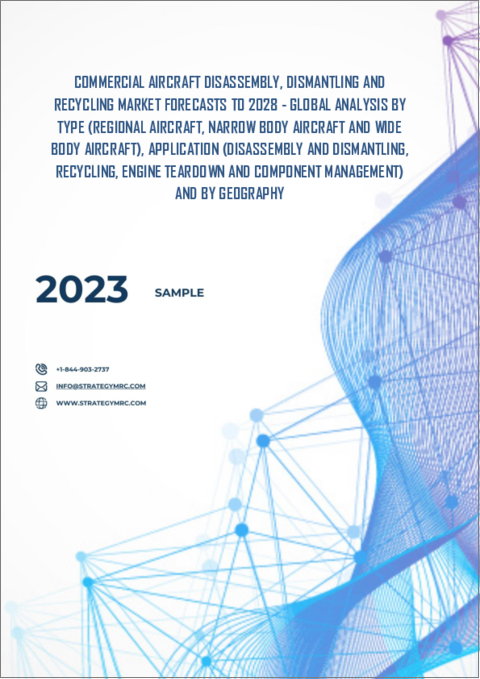 表紙：民間航空機の解体・分解・リサイクル市場の2028年までの予測- タイプ別、用途別、地域別の世界分析
