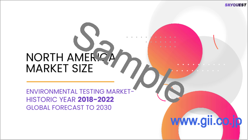 サンプル2：環境試験の世界市場：規模、シェア、成長分析－サンプル別（廃水/排水、土壌）、試験対象別（微生物汚染物質、有機化合物）、技術別（迅速、従来）－産業予測（2023年～2030年）
