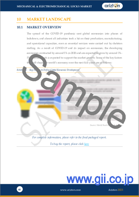 サンプル2：機械式・電気機械式ロックの世界市場 - 見通しと予測（2023年～2028年）