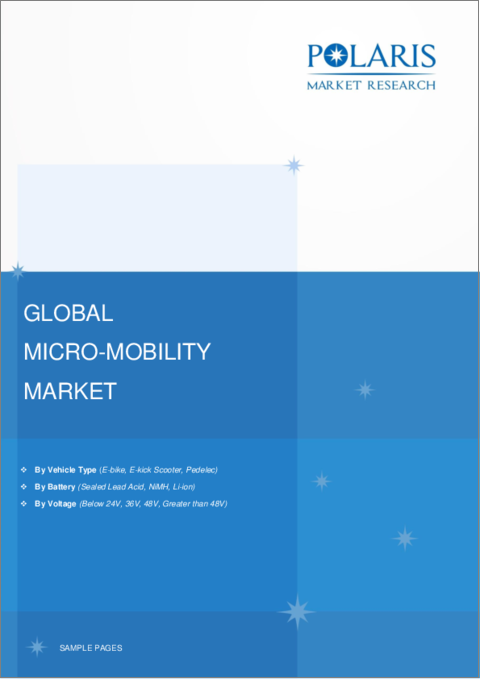 表紙：マイクロモビリティ市場のシェア、規模、動向、産業分析レポート：車両タイプ別（電動キックスクーター、電動スケートボード、電動自転車）、電池別、電圧別、地域別、セグメント予測、2023年～2032年