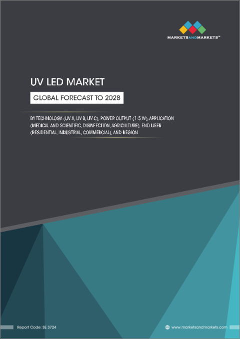 表紙：UV LEDの世界市場：技術別 (UV-A、UV-B、UV-C)・出力別 (1W未満、1W～5W、5W超)・用途別 (UV硬化、医療・科学、消毒、農業)・エンドユーザー別 (家庭用、商業用、産業用)・地域別の将来予測 (2028年まで)