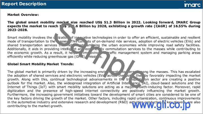 サンプル1：スマートモビリティ市場：世界の産業動向、シェア、規模、成長、機会、2023-2028年予測