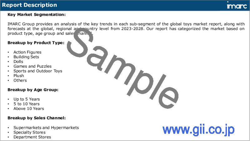 サンプル1：玩具の市場：世界の産業動向、シェア、規模、成長、機会、2023-2028年予測