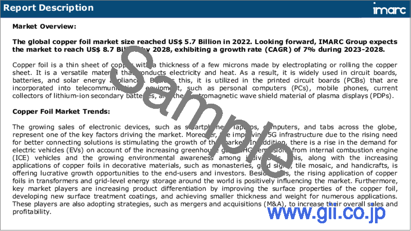 サンプル1：銅箔市場：世界の産業動向、シェア、規模、成長、機会、2023-2028年予測