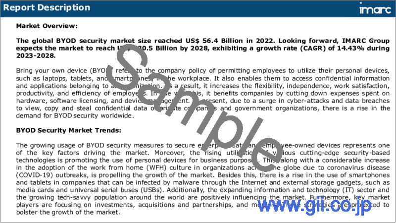 サンプル1：BYODセキュリティ市場：世界の産業動向、シェア、規模、成長、機会、2023-2028年予測