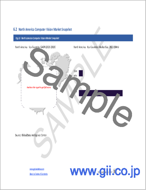サンプル2：コンピュータービジョンの世界市場の規模、シェア、動向、分析：業界別、地域別、セグメント予測（2023年～2026年）