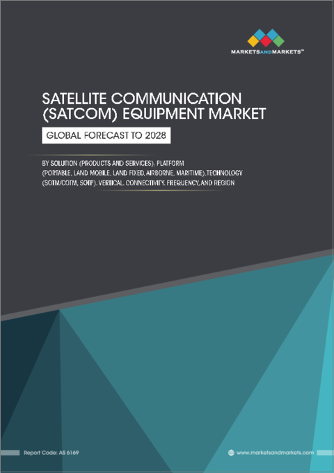 表紙：衛星通信 (SATCOM) 機器の世界市場：ソリューション別 (製品、サービス)・プラットフォーム別 (携帯型、地上用・移動型、地上用・据置型、艦載型)・技術別 (SOTM/COTM、SOTP)・業種別・コネクティビティ別・周波数別・地域別の将来予測 (2028年まで)