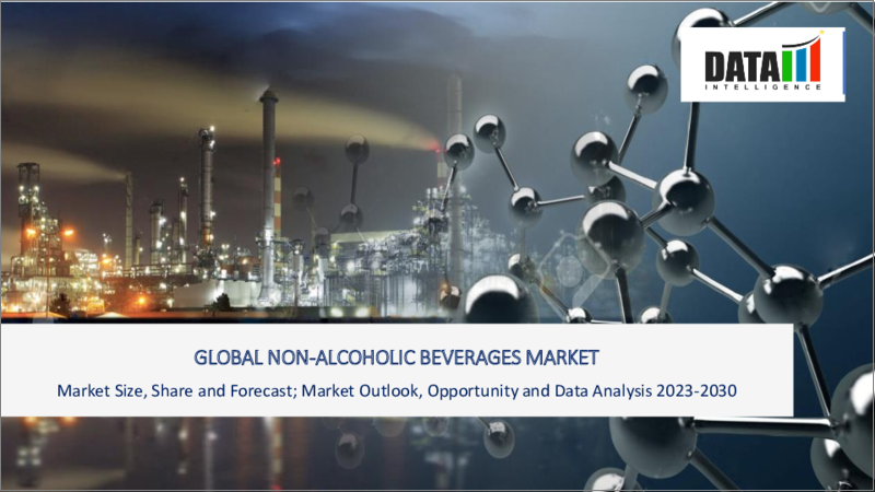表紙：ノンアルコール飲料の世界市場 - 2023-2030年