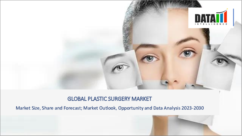 表紙：形成外科の世界市場-2023-2030