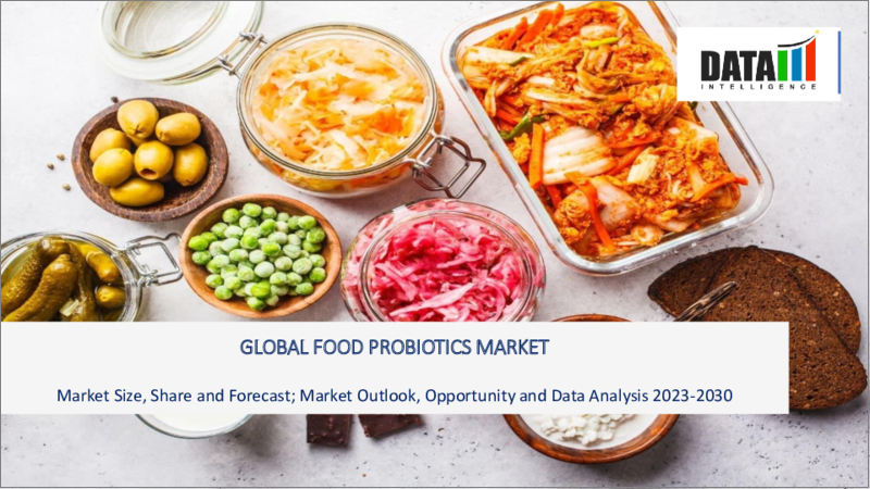 表紙：食品プロバイオティクスの世界市場- 2023-2030