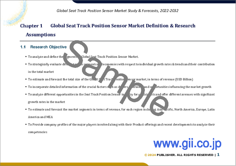 サンプル1：シートトラックポジションセンサーの世界市場規模調査＆予測、製品別（磁気抵抗センサ、誘導センサ、その他）、用途別（乗用車、商用車）、地域分析、2023-2030年