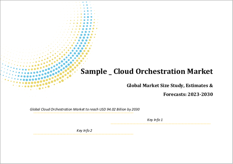 表紙：クラウドオーケストレーションの世界市場規模調査＆予測、アプリケーション別、デプロイメントタイプ別、動作環境別、業界別、地域別分析、2023-2030年