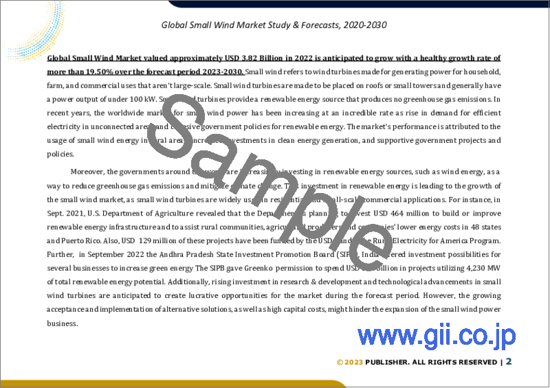 サンプル1：小型風力発電の世界市場規模調査＆予測：タイプ別、アプリケーション別、地域別分析、2023-2030年