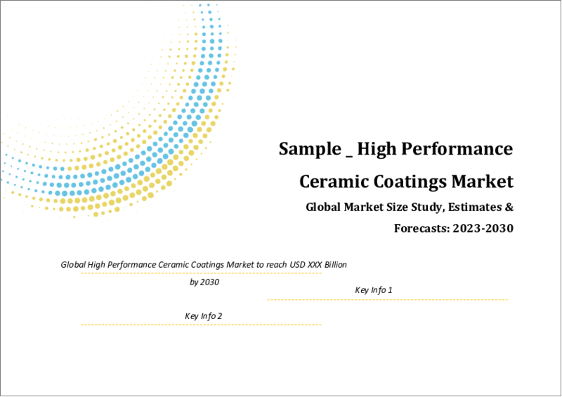表紙：高性能セラミックコーティングの世界市場規模調査＆予測、技術別、エンドユーザー別、地域別分析、2023-2030年