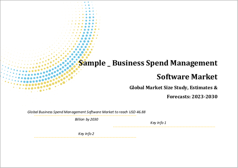 表紙：ビジネス支出管理ソフトウェアの世界市場規模の調査・予測：ソリューション別、展開別、企業タイプ別、エンドユーザー別、地域別分析、2023-2030年