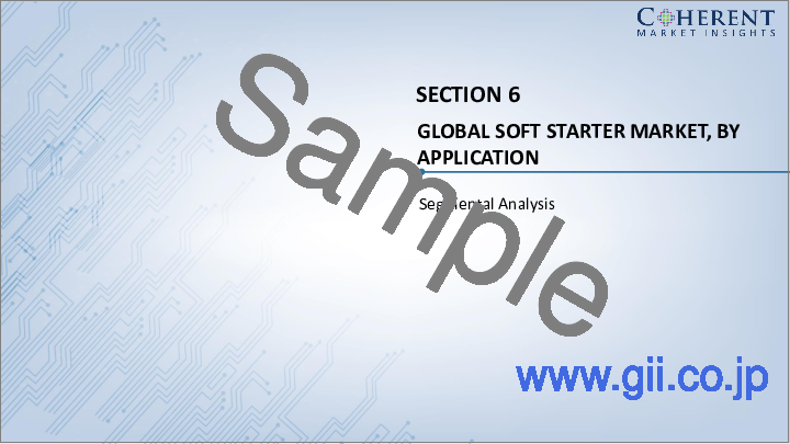 サンプル2：ソフトスターター市場：エンドユーザー産業別、地域別- 規模、シェア、展望、機会分析、2023年～2030年