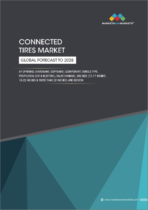 表紙：コネクテッドタイヤの世界市場：車種別・コンポーネント別・リムサイズ別 (12～17インチ、18～22インチ、22インチ以上)・販売チャネル別 (OEM、アフターマーケット)・推進方式別 (電動、ICE)・提供別 (ハードウェア、ソフトウェア)・地域別の将来予測 (2028年まで)