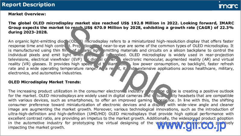 サンプル1：OLEDマイクロディスプレイ市場：世界の産業動向、シェア、規模、成長、機会、2023-2028年予測