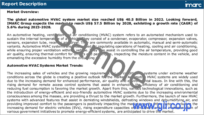 サンプル1：自動車用HVACシステム市場：世界の産業動向、シェア、規模、成長機会、2023-2028年予測