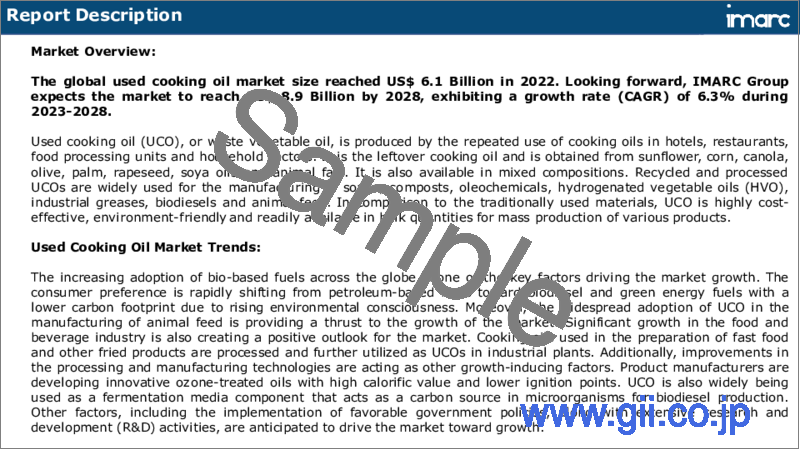 サンプル1：使用済み食用油市場：世界の産業動向、シェア、規模、成長機会、2023-2028年予測