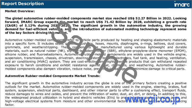 サンプル1：自動車用ゴム成形部品市場：材料タイプ、部品タイプ、車種別、地域別、2023年～2028年