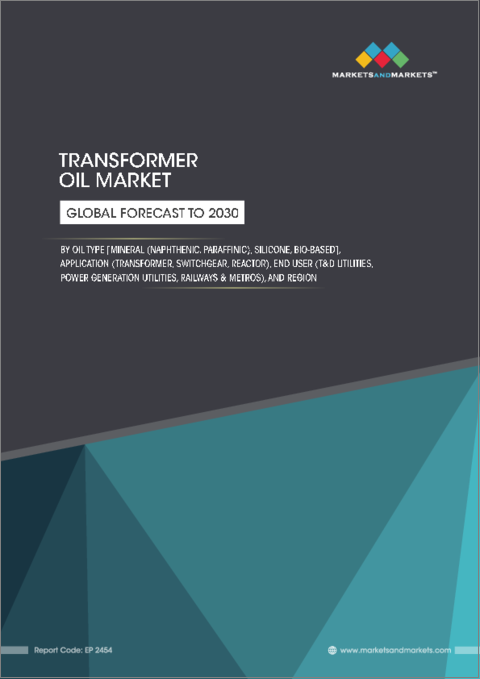 表紙：変圧器油の世界市場：油の種類別 (鉱油（ナフテン系、パラフィン系）、シリコーン、バイオベース)・用途別 (変圧器、開閉装置、リアクター)・エンドユーザー別 (送電・配電、発電、鉄道・地下鉄)・地域別の将来予測 (2030年まで)