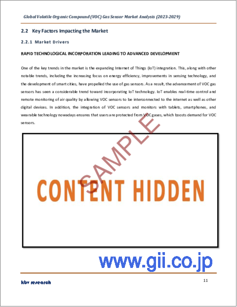 サンプル1：揮発性有機化合物（VOC）ガスセンサーの世界市場規模、シェア、産業動向分析レポートタイプ別（複数ガス検知センサー、単一ガス検知センサー）、用途別、技術別、地域別展望と予測、2023～2029年